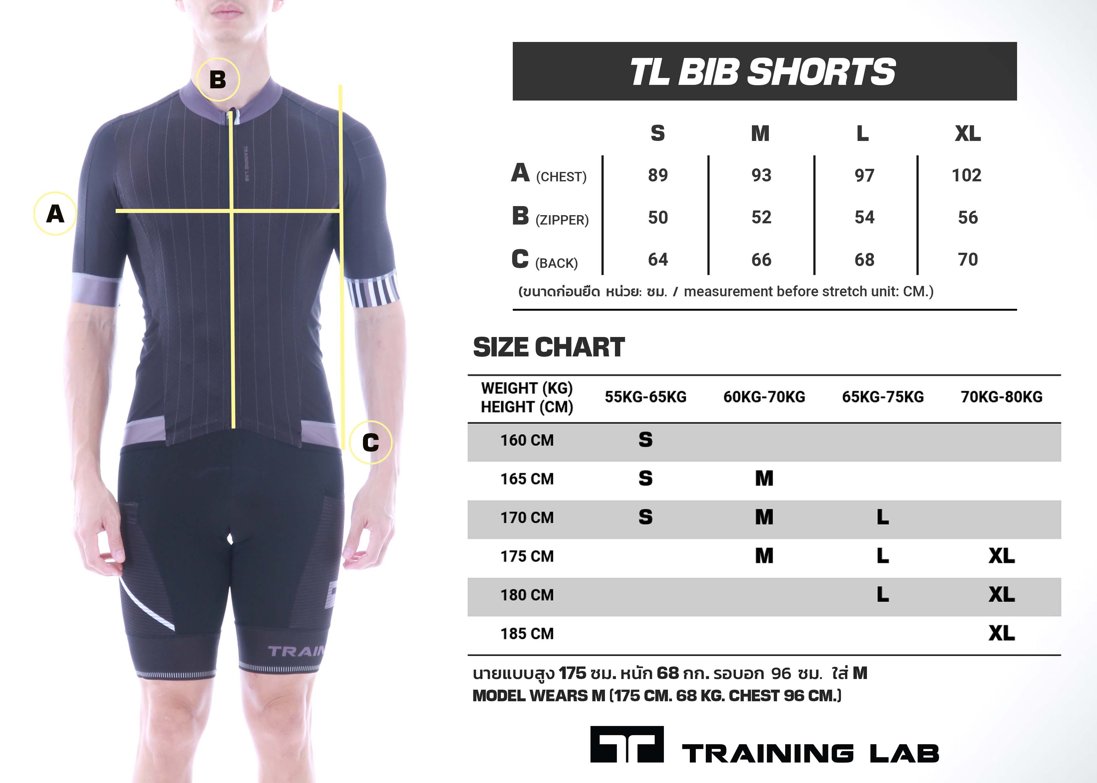 เสื้อปั่นจักรยาน TL Speed Jersey traininglab